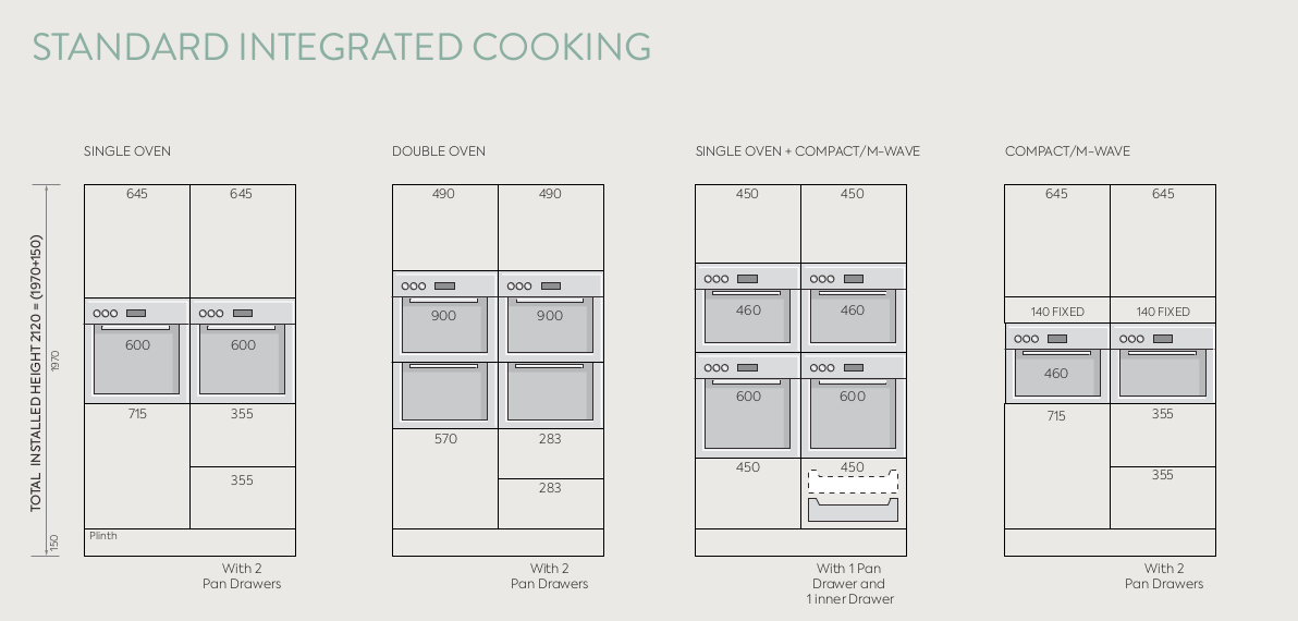 Standard Integrated Cooking 