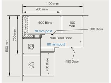 Blind Corner Unit - Example 2