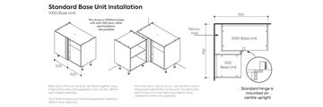 How to fit a blind corner unit